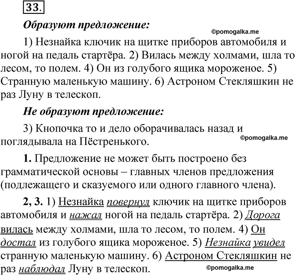 часть 2 страница 21 упражнение 33 русский язык 5 класс Рыбченкова учебник 2023 год