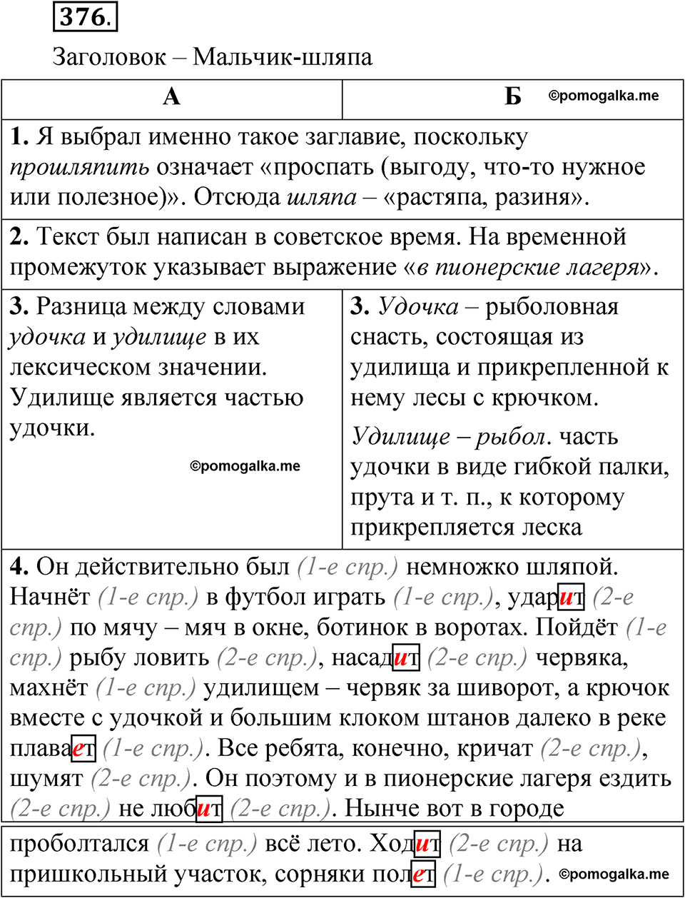 часть 2 страница 160 упражнение 376 русский язык 5 класс Рыбченкова учебник 2023 год