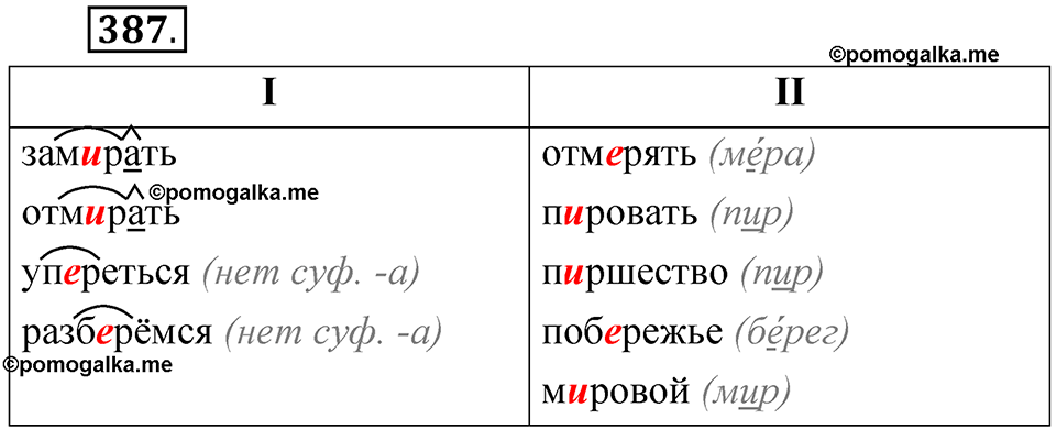часть 2 страница 165 упражнение 387 русский язык 5 класс Рыбченкова учебник 2023 год