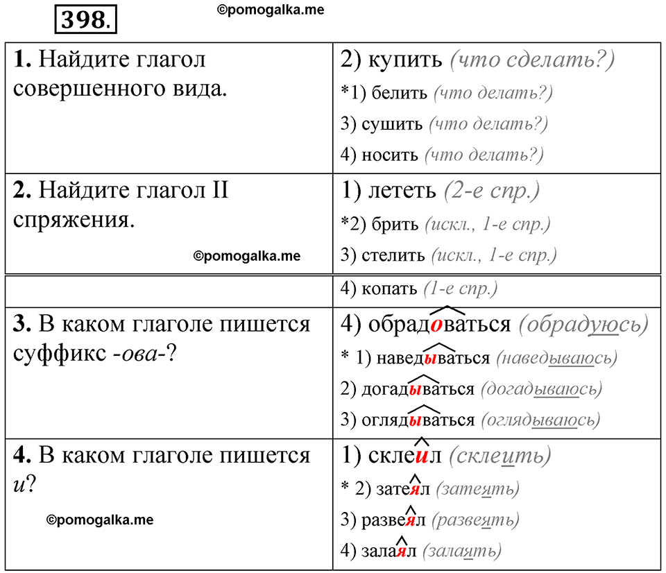 часть 2 страница 169 упражнение 398 русский язык 5 класс Рыбченкова учебник 2023 год