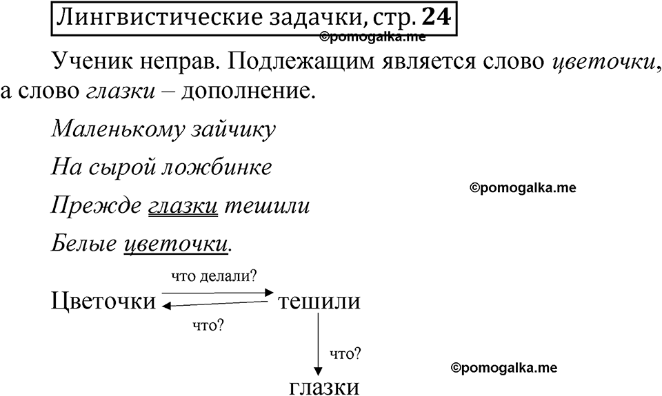 часть 2 страница 24 Лингвистические задачки русский язык 5 класс Рыбченкова учебник 2023 год