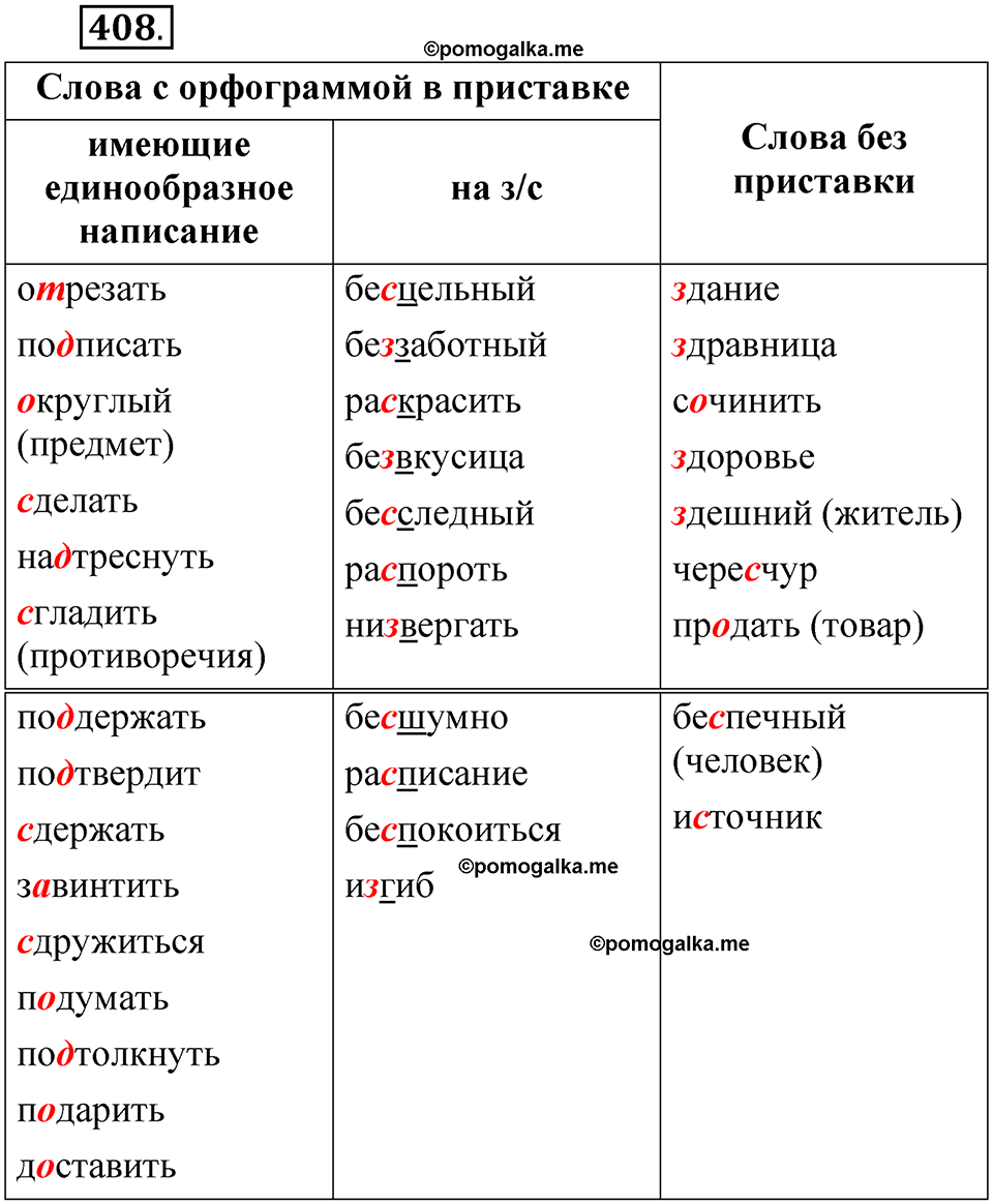 часть 2 страница 171 упражнение 408 русский язык 5 класс Рыбченкова учебник 2023 год