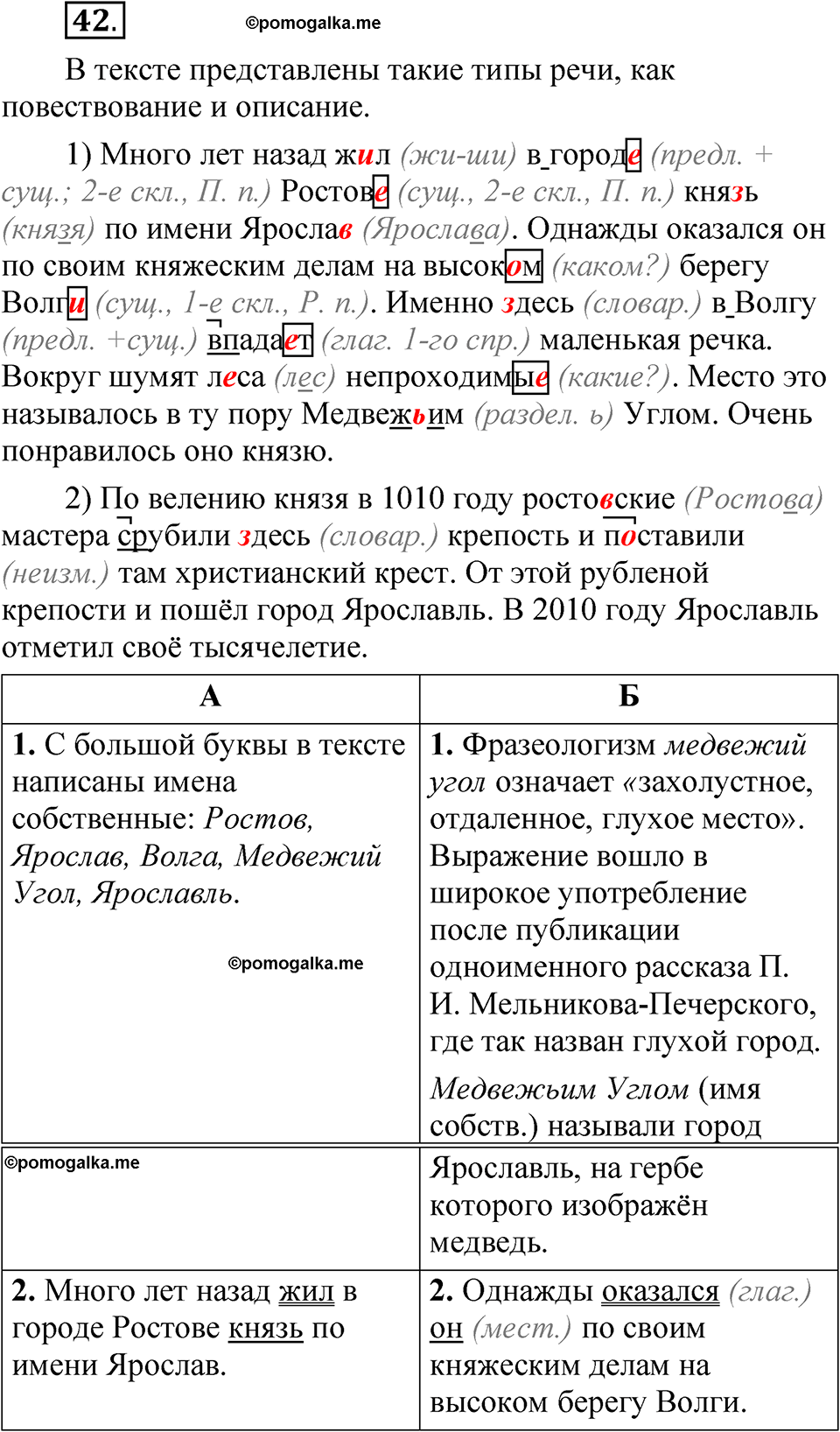 часть 2 страница 25 упражнение 42 русский язык 5 класс Рыбченкова учебник 2023 год