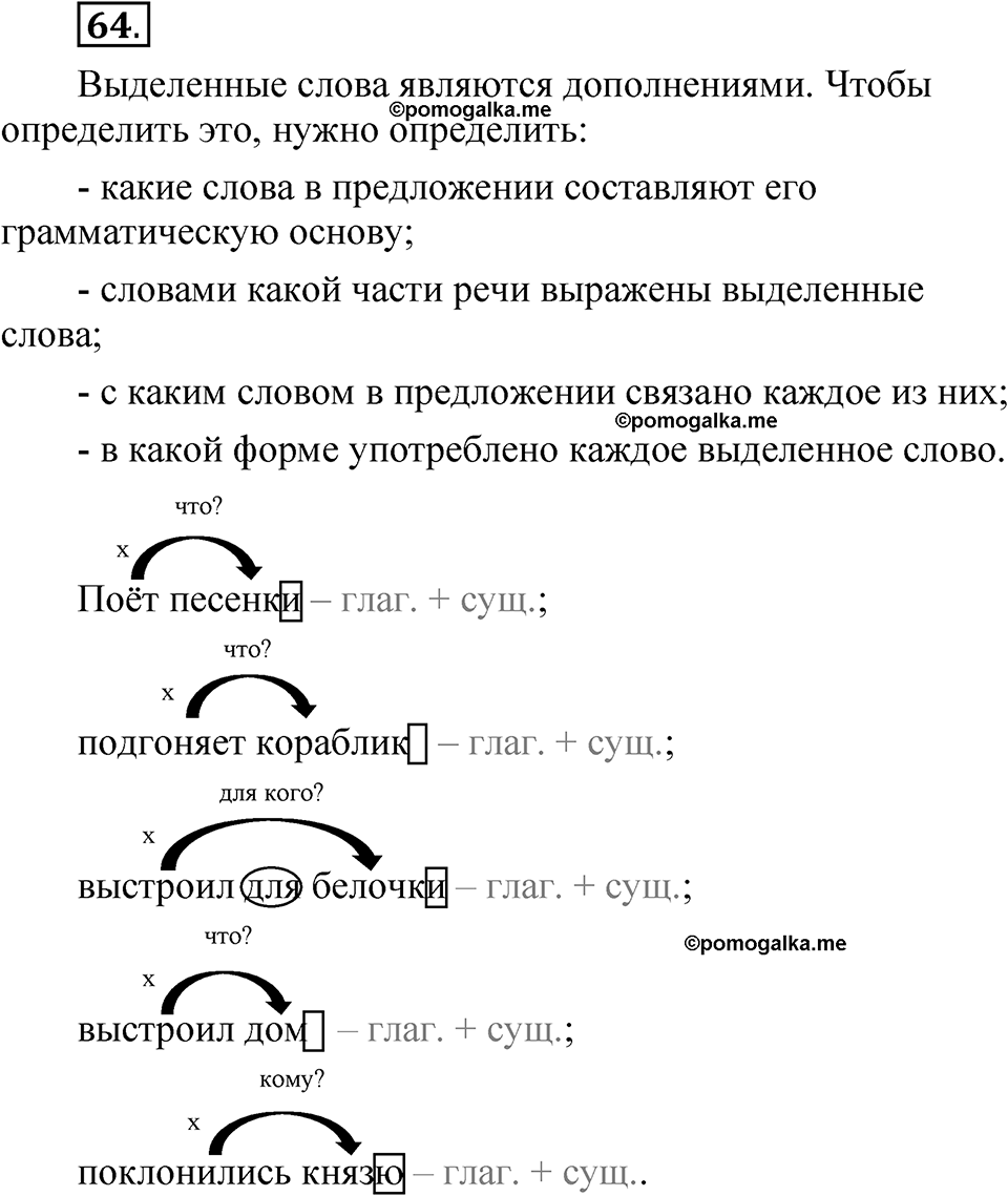часть 2 страница 34 упражнение 64 русский язык 5 класс Рыбченкова учебник 2023 год