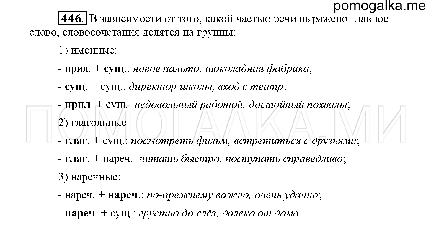 Русский язык 7 класс упражнение 446