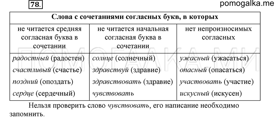 часть 1 страница 47 глава 1 упражнение 78 русский язык 5 класс Шмелёв 2018 год