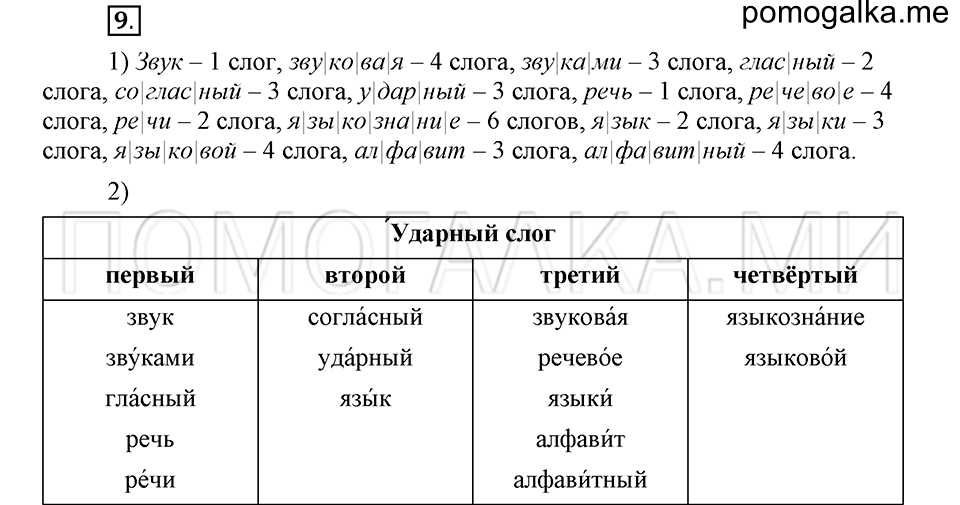 часть 1 страница 14 глава 1 упражнение 9 русский язык 5 класс Шмелёв 2018 год