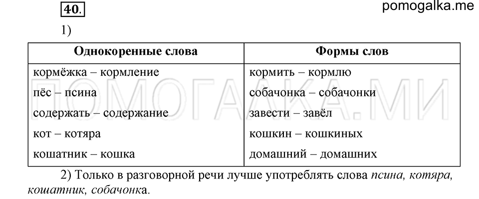 часть 1 страница 159 глава 3 упражнение 40 русский язык 5 класс Шмелёв 2018 год