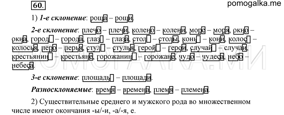 часть 2 страница 140 глава 6 упражнение 60 русский язык 5 класс Шмелёв 2018 год