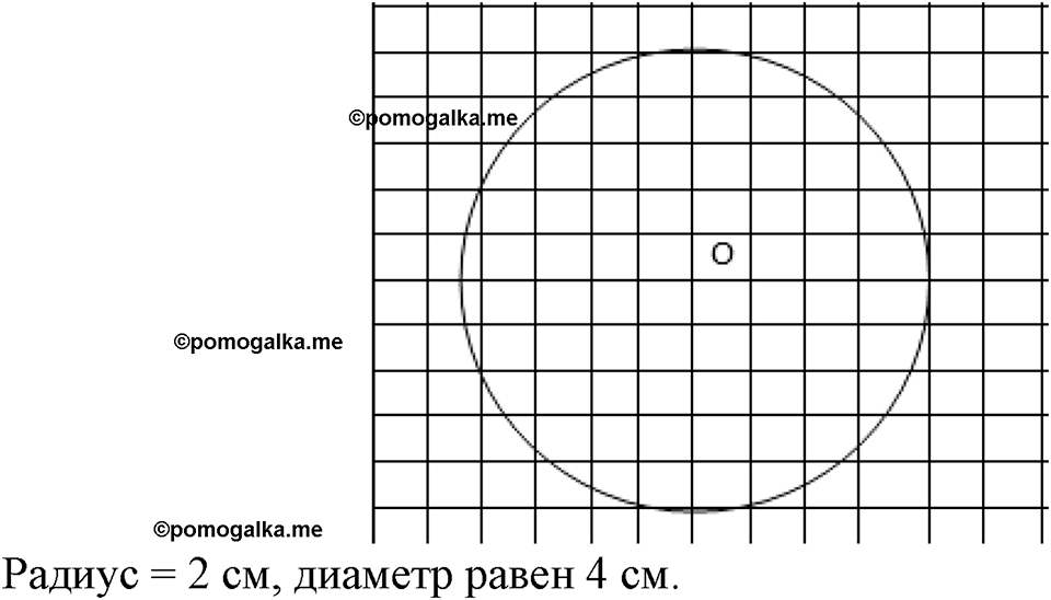 номер 2 математика 5 класс Виленкин 2022 часть 2
