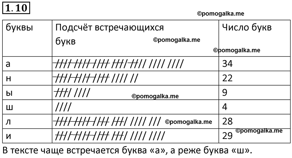 страница 11 задача 1.10 математика 5 класс Виленкин часть 1 просвещение ФГОС 2023