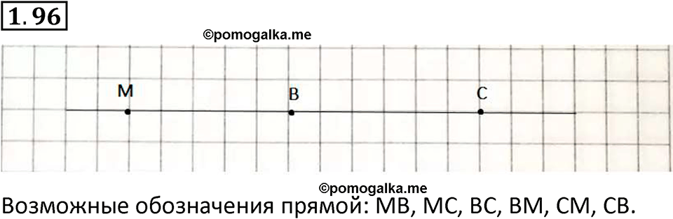 страница 24 задача 1.96 математика 5 класс Виленкин часть 1 просвещение ФГОС 2023