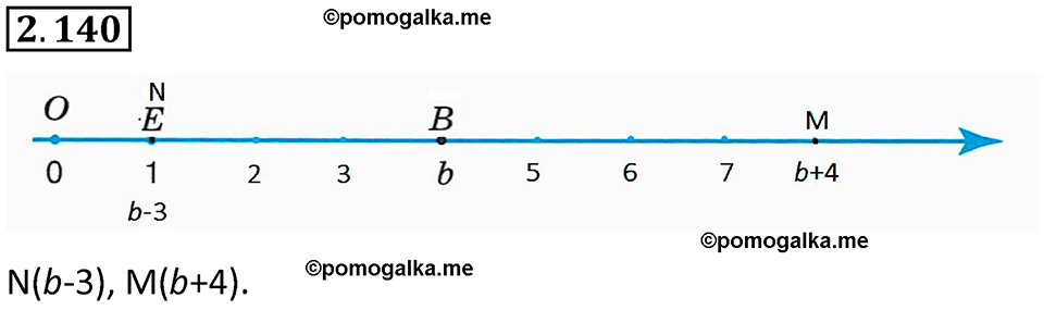 страница 63 задача 2.140 математика 5 класс Виленкин часть 1 просвещение ФГОС 2023