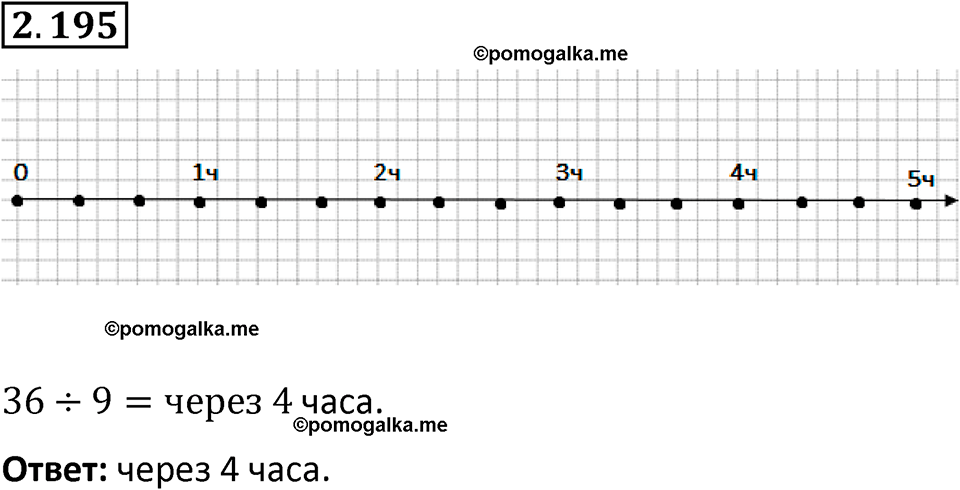 страница 68 задача 2.195 математика 5 класс Виленкин часть 1 просвещение ФГОС 2023