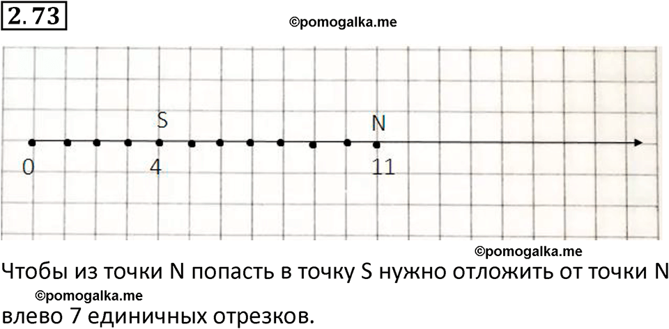 страница 54 задача 2.73 математика 5 класс Виленкин часть 1 просвещение ФГОС 2023