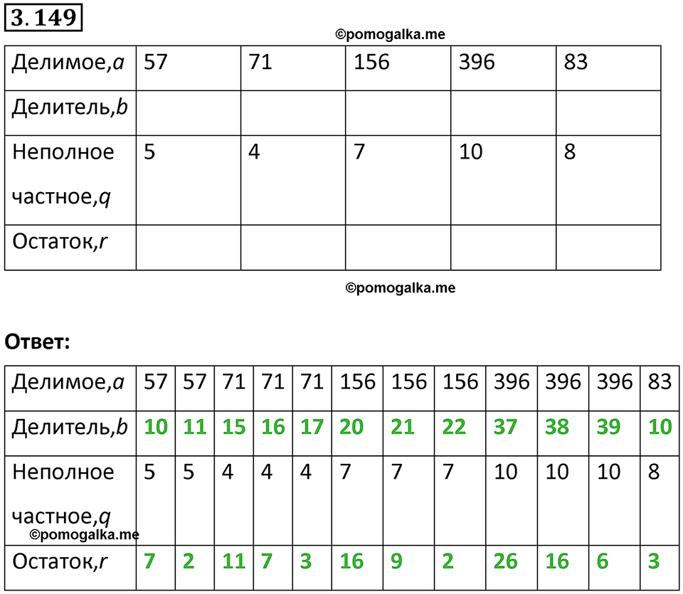 страница 95 задача 3.149 математика 5 класс Виленкин часть 1 просвещение ФГОС 2023