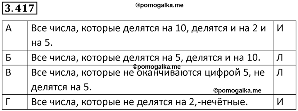 страница 128 задача 3.417 математика 5 класс Виленкин часть 1 просвещение ФГОС 2023