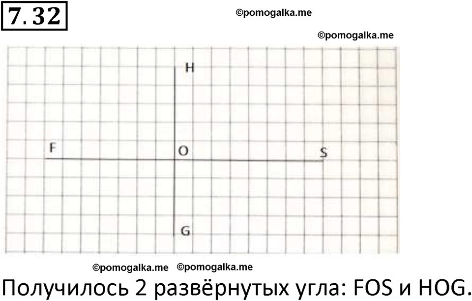 страница 151 номер 7.32 математика 5 класс Виленкин часть 2 просвещение ФГОС 2023