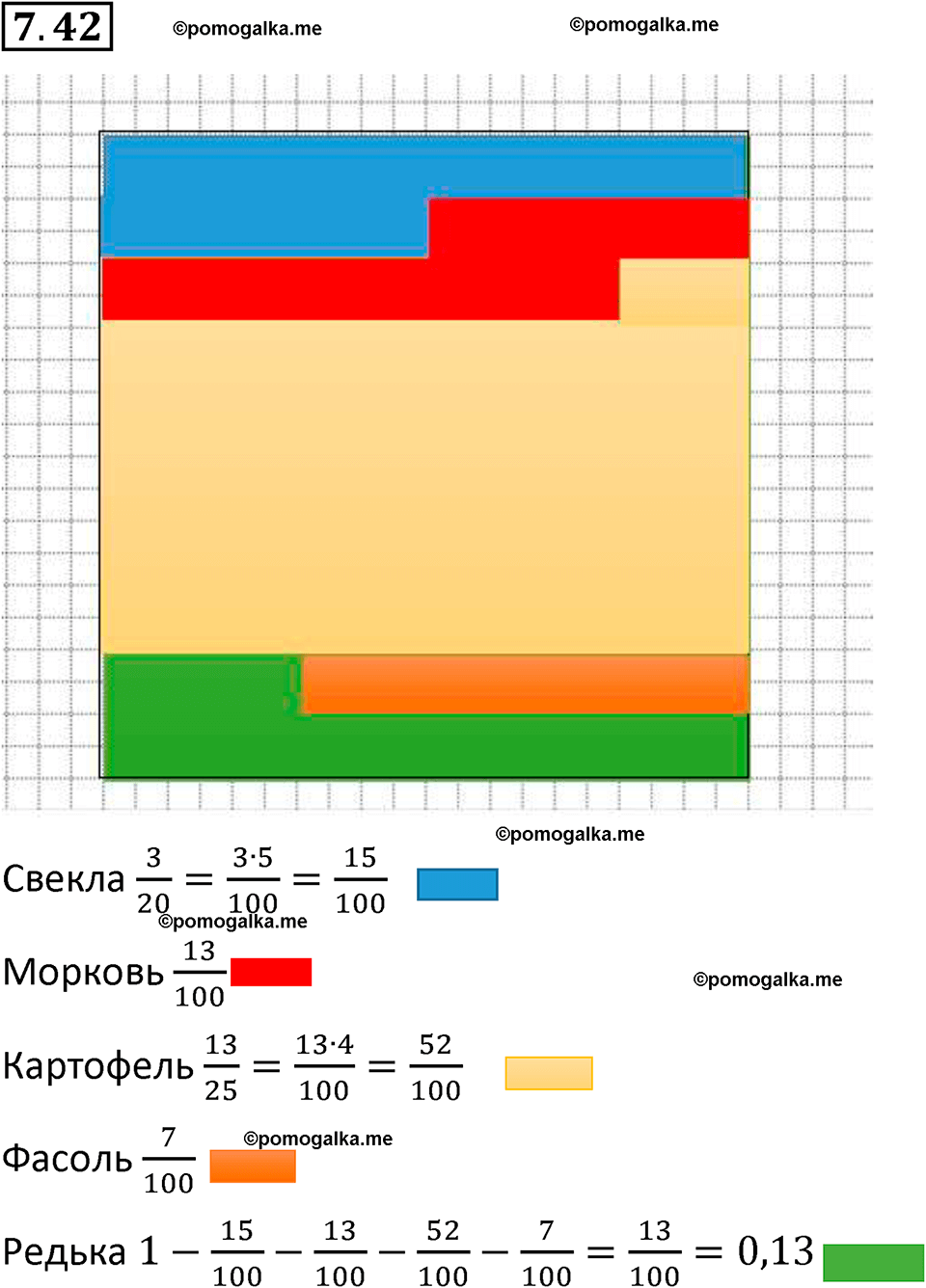 страница 152 номер 7.42 математика 5 класс Виленкин часть 2 просвещение ФГОС 2023