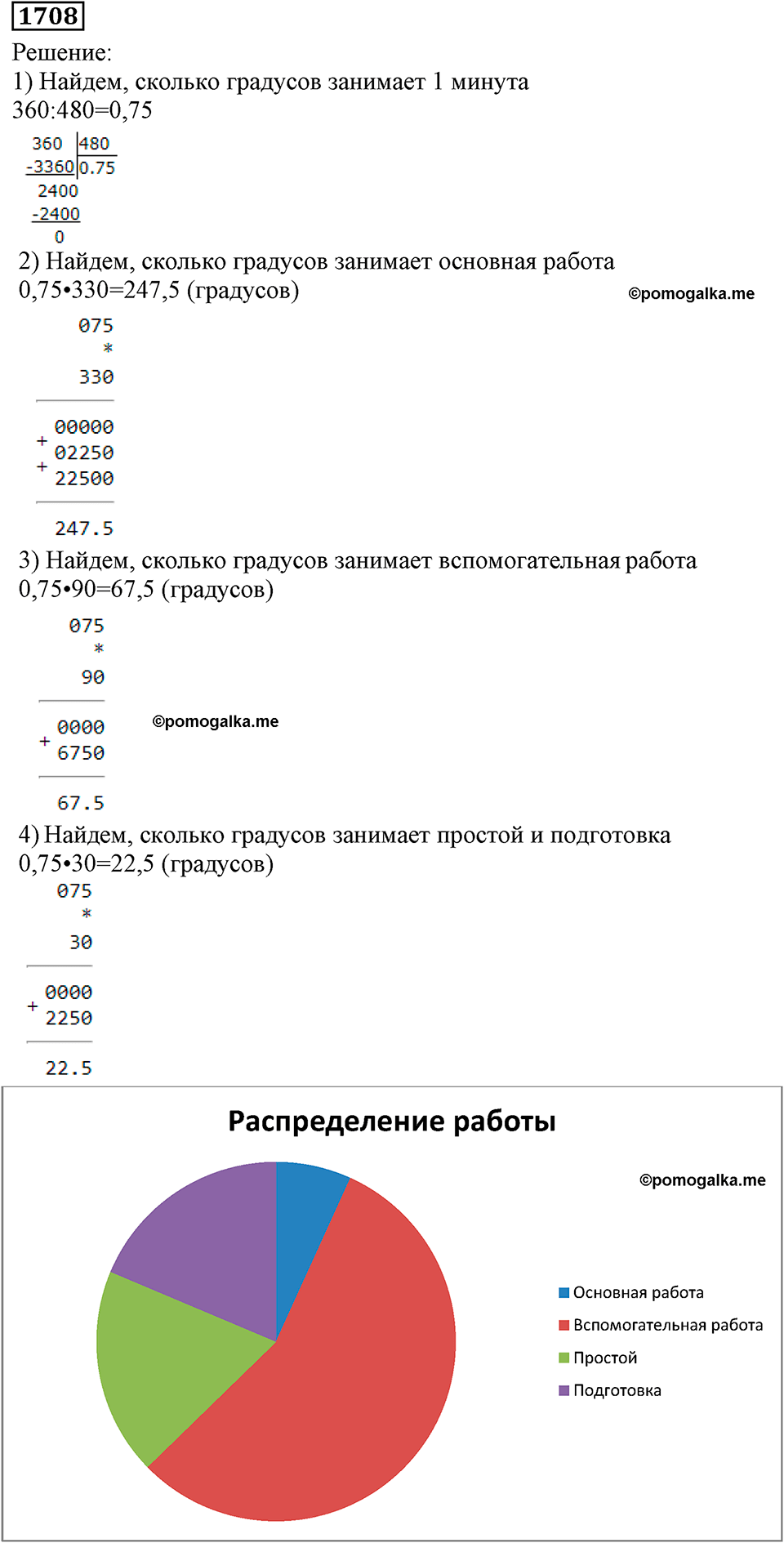 страница 259 номер 1708 математика 5 класс Виленкин учебник 2013 год