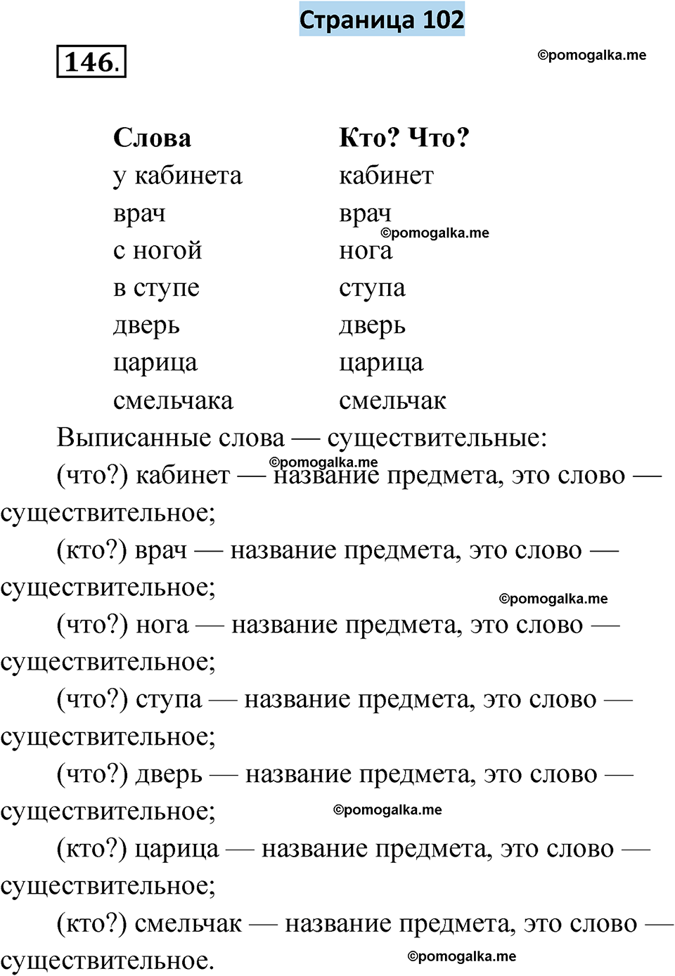 страница 102 русский язык 5 класс Якубовская, Галунчикова 2025 год