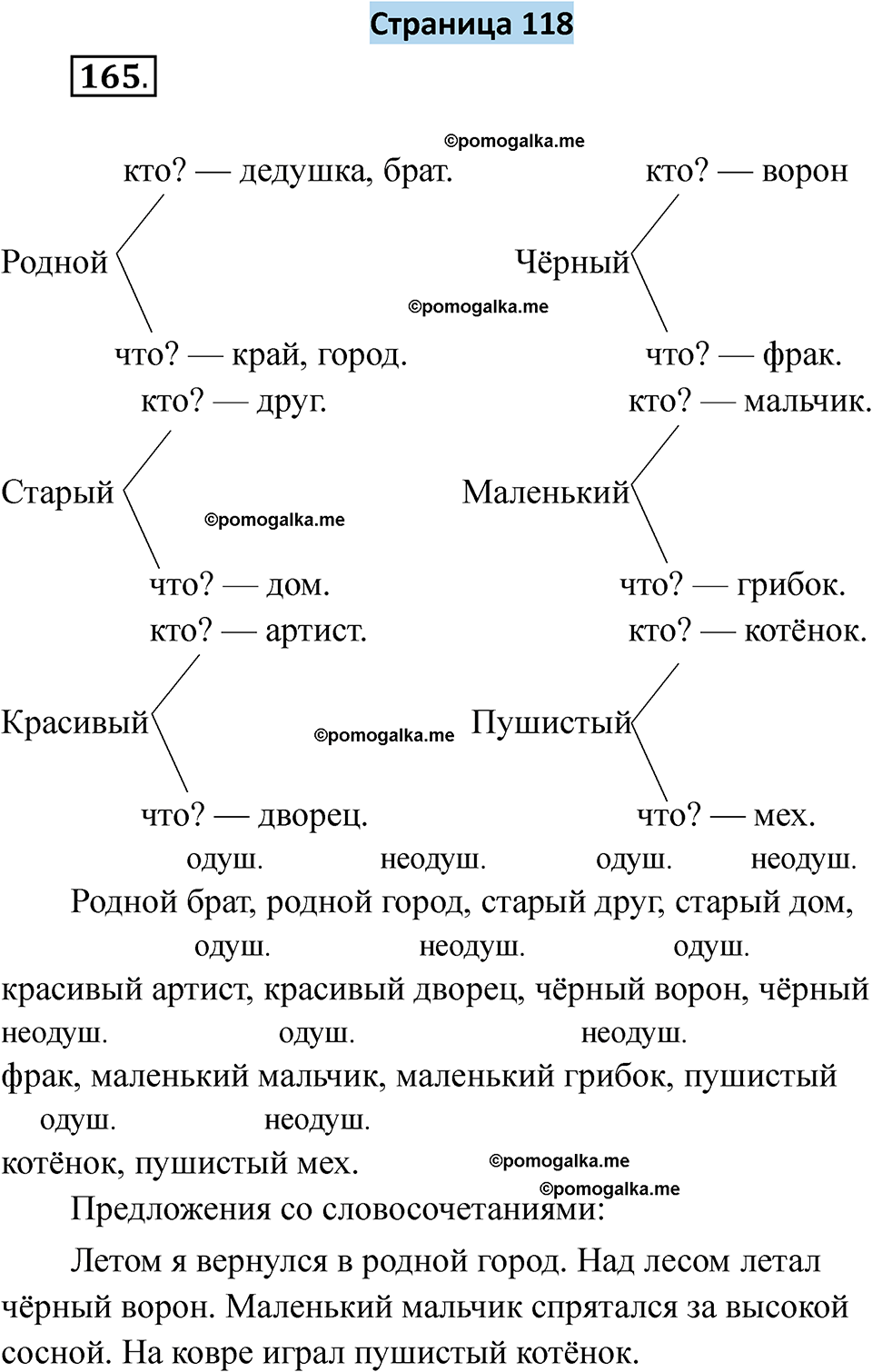 страница 118 русский язык 5 класс Якубовская, Галунчикова 2025 год