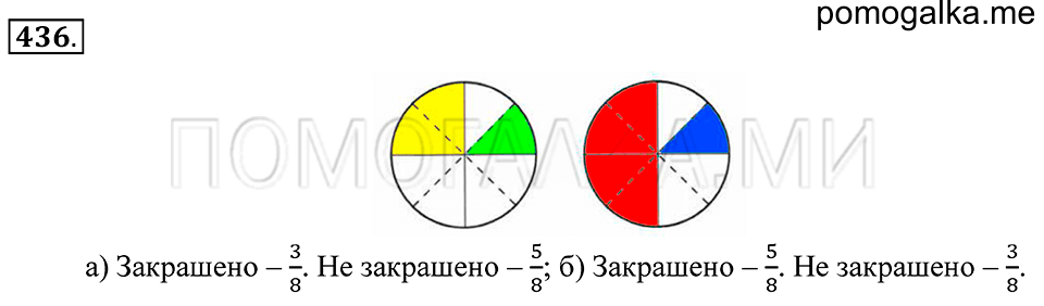 страница 121 номер 436 математика 5 класс Зубарева, Мордкович 2013 год