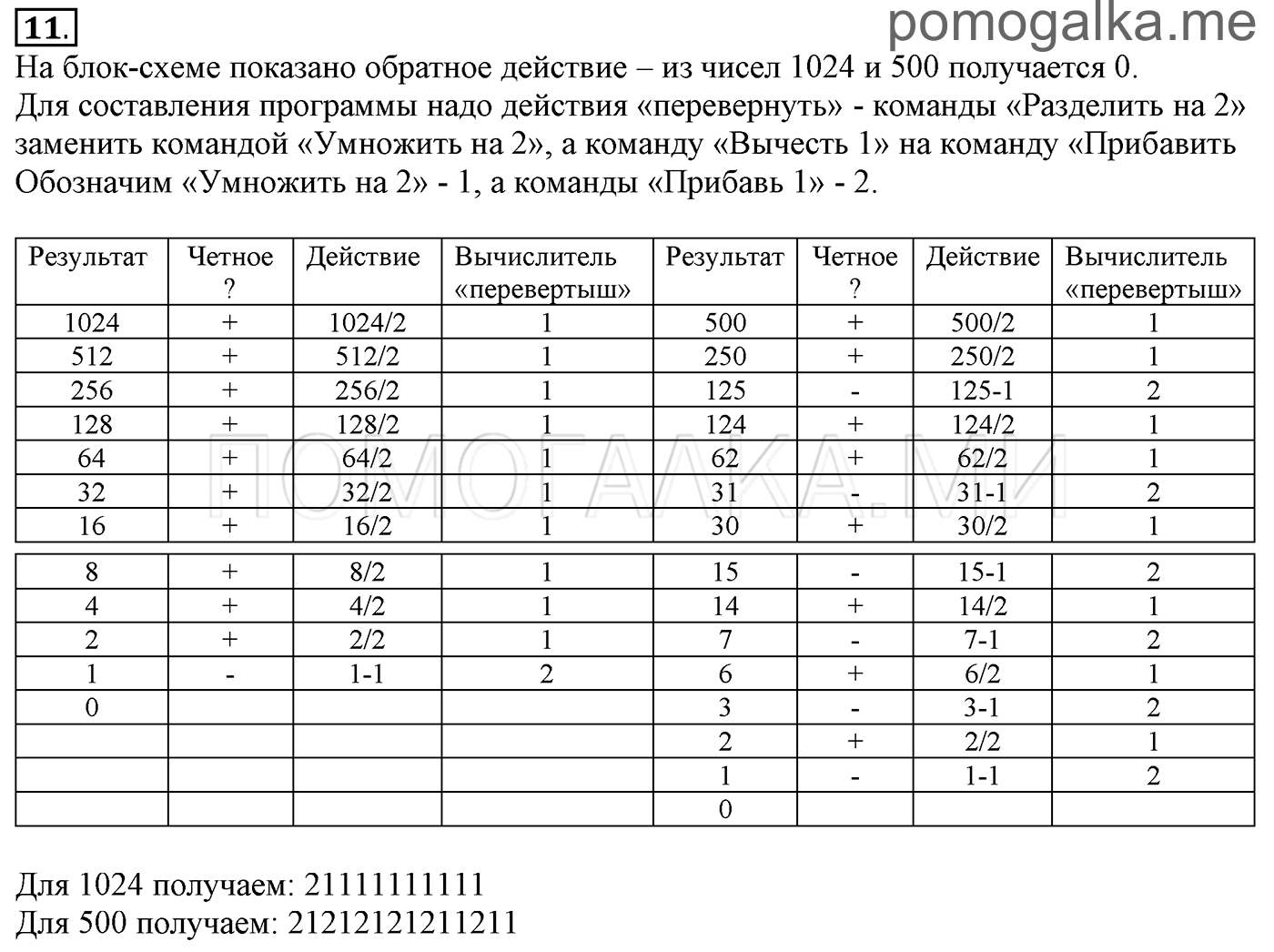 страницы 118-124 параграф 17 номер 11 информатика 6 класс Босова учебник 2022