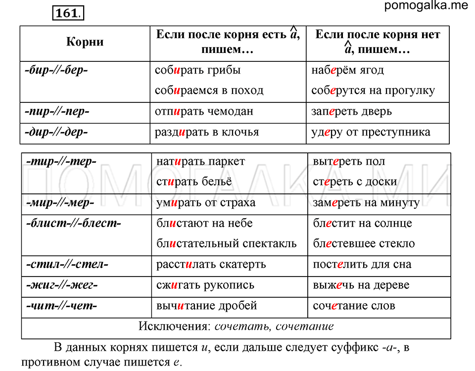 упражнение 161 русский язык 6 класс Быстрова, Кибирева 1 часть 2019 год