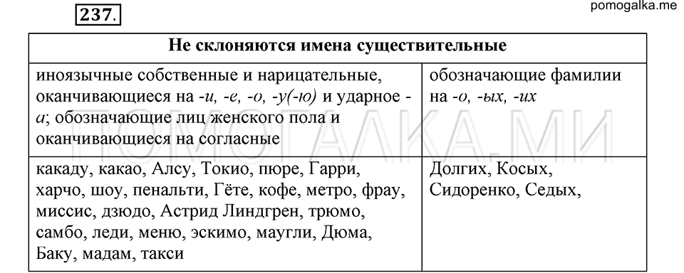 упражнение 237 русский язык 6 класс Быстрова, Кибирева 1 часть 2019 год