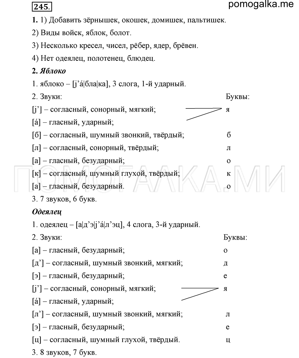 упражнение 245 русский язык 6 класс Быстрова, Кибирева 1 часть 2019 год
