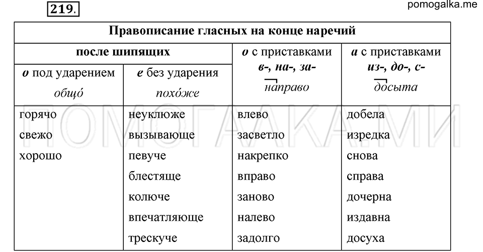 упражнение 219 русский язык 6 класс Быстрова, Кибирева 2 часть 2019 год