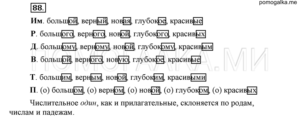 упражнение 88 русский язык 6 класс Быстрова, Кибирева 2 часть 2019 год