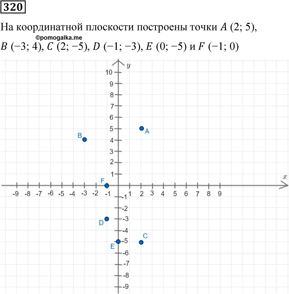 вариант 2 задача / упр. 320 математика 6 класс Чесноков дидактические материалы 2022 год