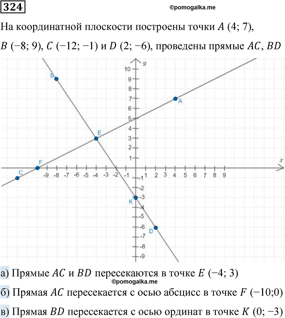 вариант 2 задача / упр. 324 математика 6 класс Чесноков дидактические материалы 2022 год