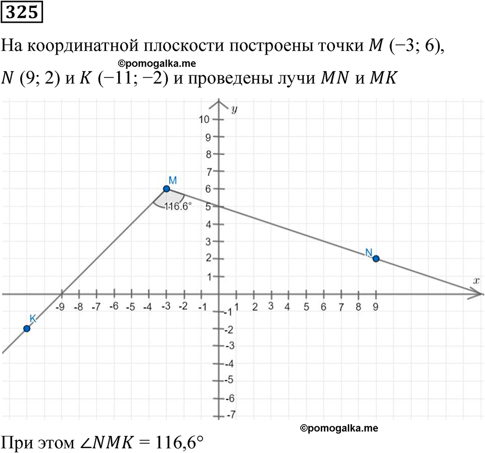 вариант 2 задача / упр. 325 математика 6 класс Чесноков дидактические материалы 2022 год