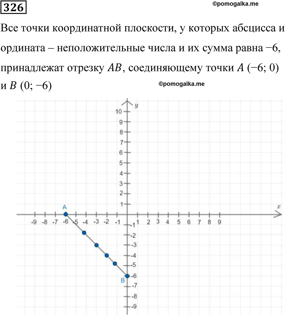 вариант 2 задача / упр. 326 математика 6 класс Чесноков дидактические материалы 2022 год