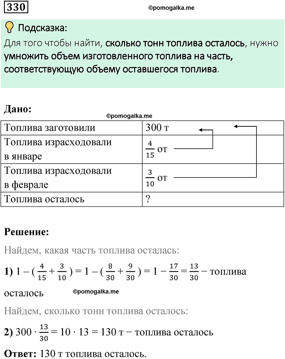 вариант 2 задача / упр. 330 математика 6 класс Чесноков дидактические материалы 2022 год