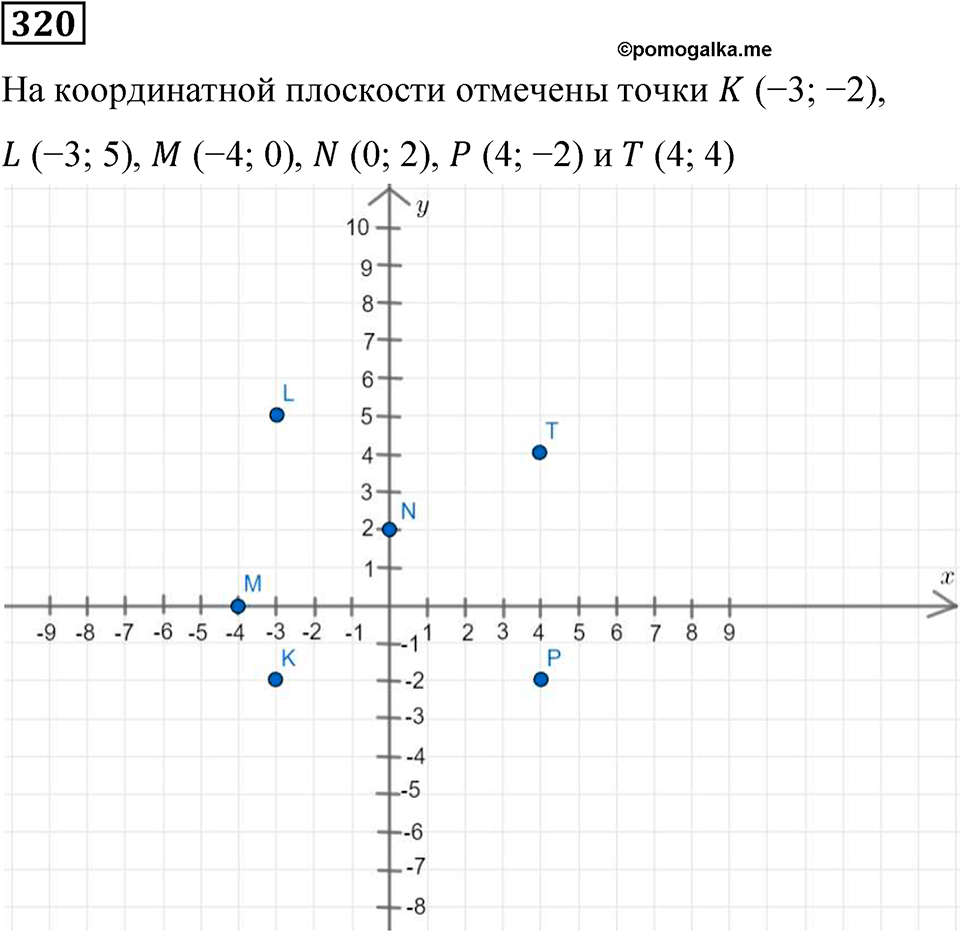 вариант 3 задача / упр. 320 математика 6 класс Чесноков дидактические материалы 2022 год
