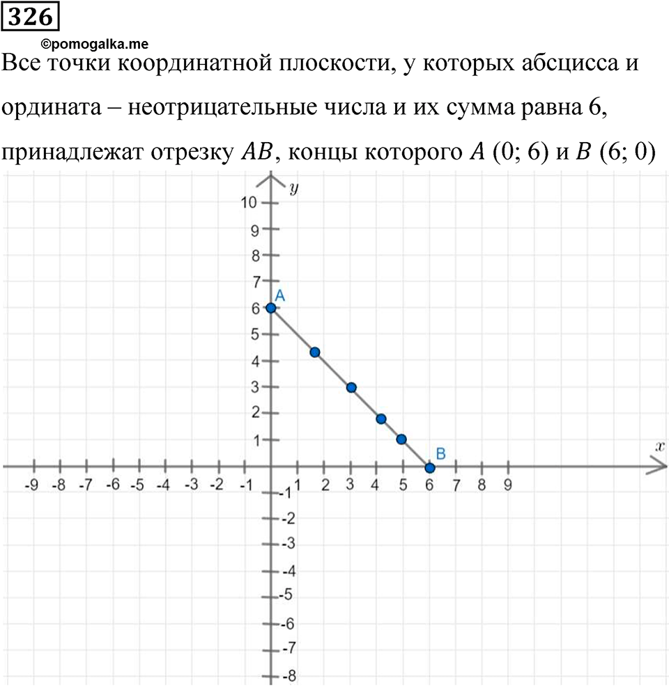 вариант 3 задача / упр. 326 математика 6 класс Чесноков дидактические материалы 2022 год