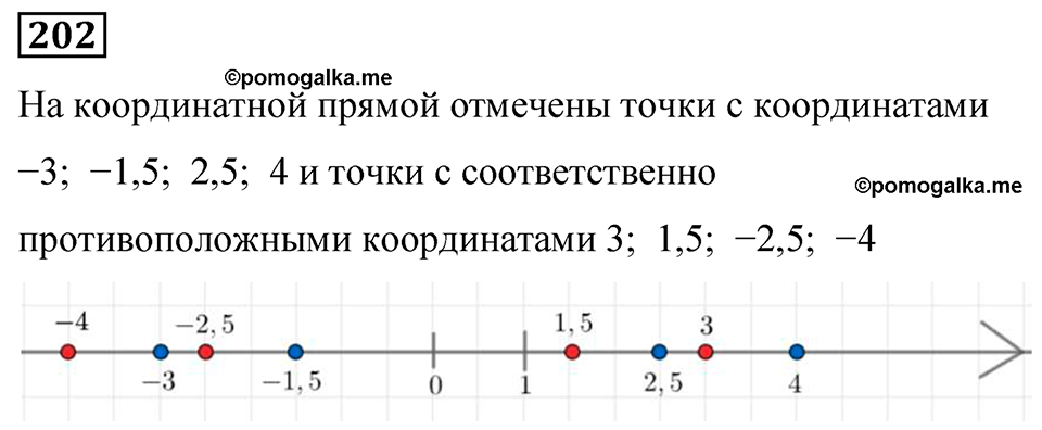 вариант 4 задача / упр. 202 математика 6 класс Чесноков дидактические материалы 2022 год
