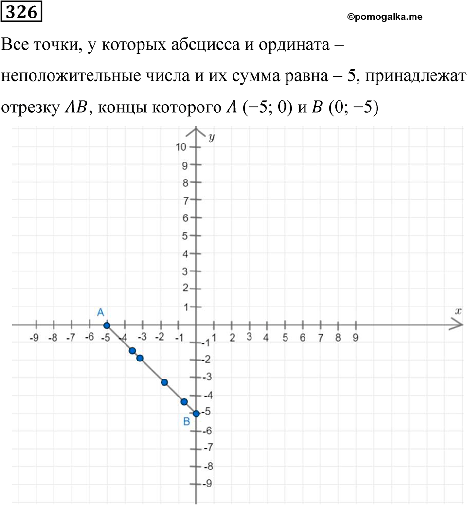 вариант 4 задача / упр. 326 математика 6 класс Чесноков дидактические материалы 2022 год