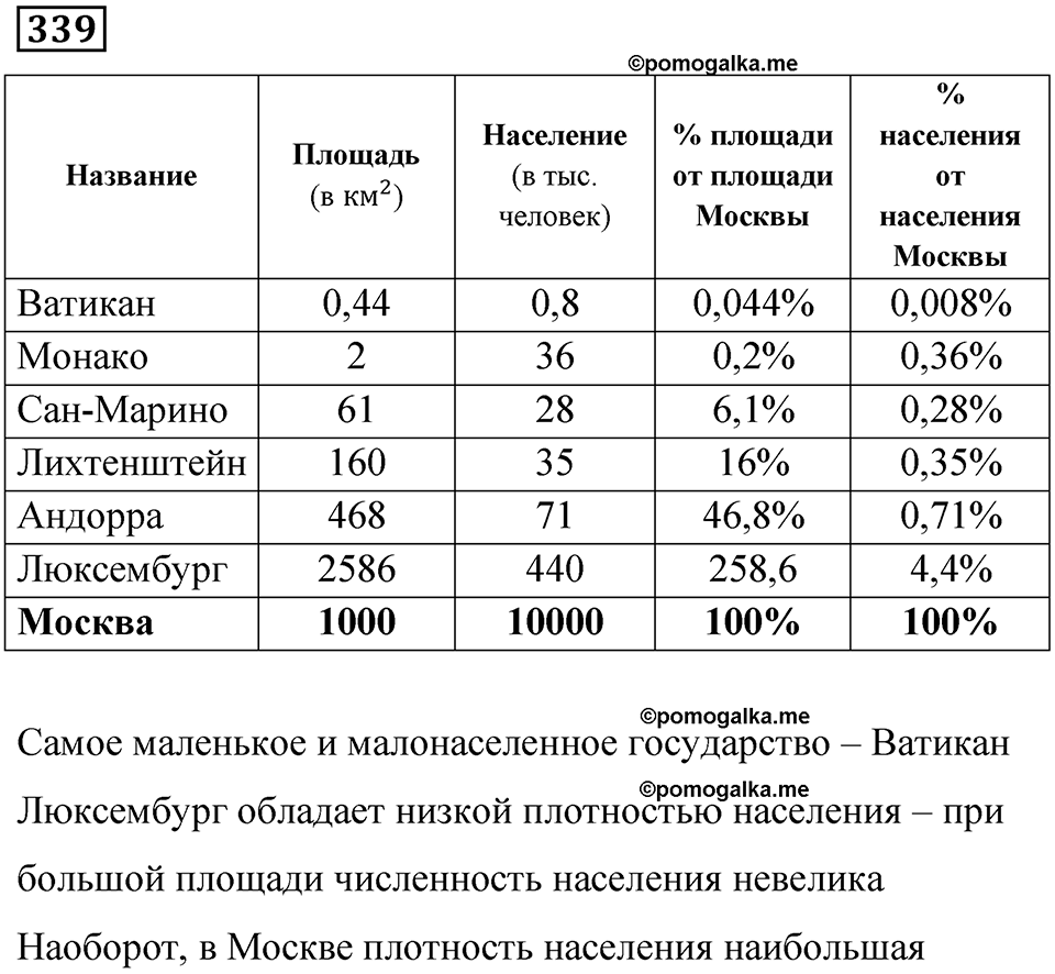 страница 80 часть 1 номер 339 математика 6 класс Дорофеев, Петерсон учебник 2024