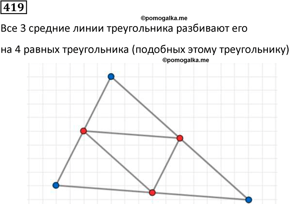 страница 96 часть 1 номер 419 математика 6 класс Дорофеев, Петерсон учебник 2024