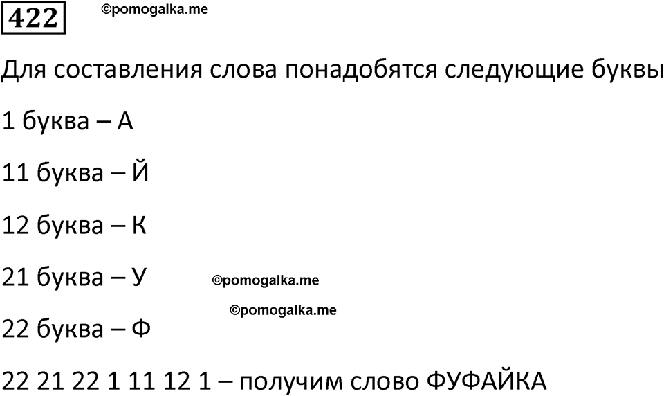 страница 96 часть 1 номер 422 математика 6 класс Дорофеев, Петерсон учебник 2024