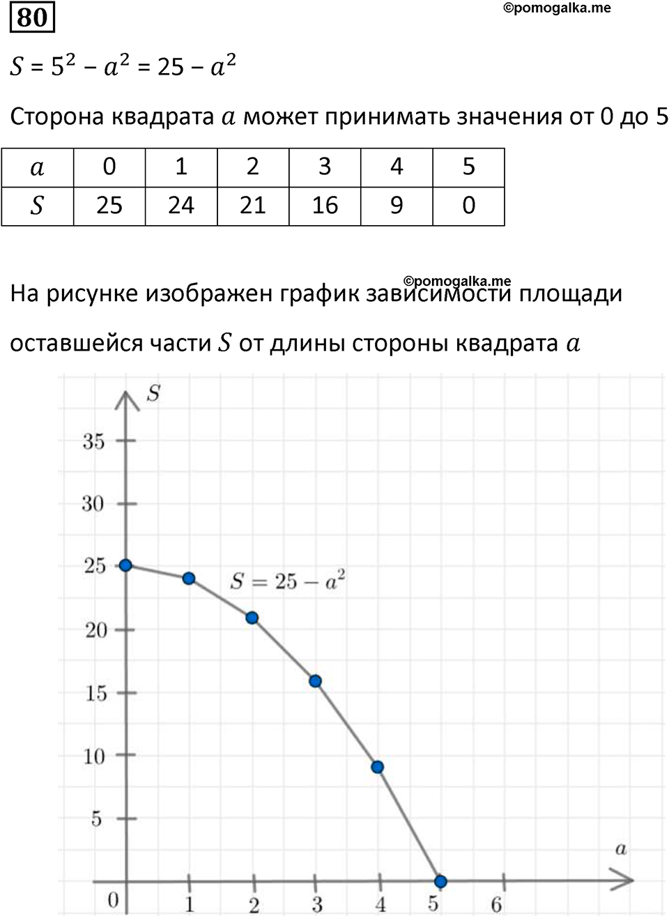 страница 23 часть 1 номер 80 математика 6 класс Дорофеев, Петерсон учебник 2024