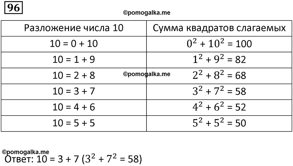 страница 25 часть 1 номер 96 математика 6 класс Дорофеев, Петерсон учебник 2024