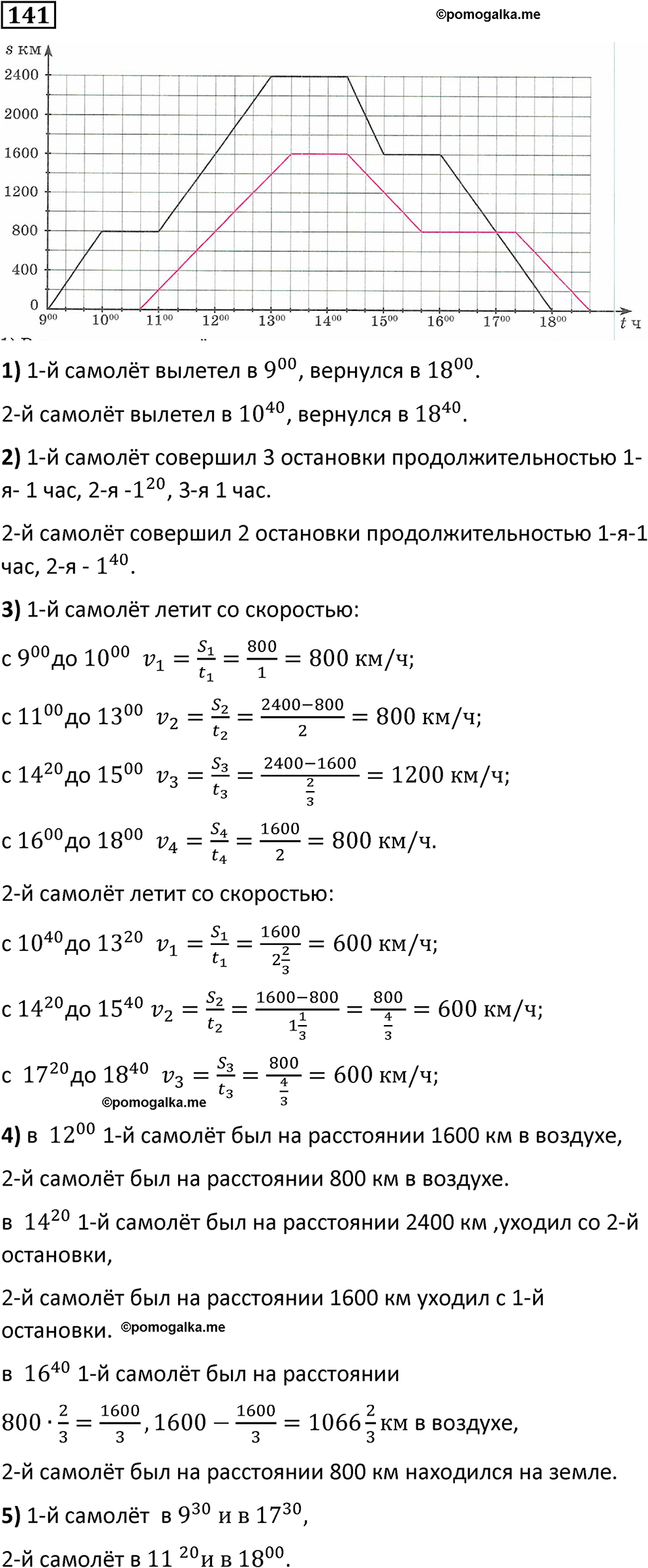 страница 36 часть 2 номер 141 математика 6 класс Дорофеев, Петерсон учебник 2024