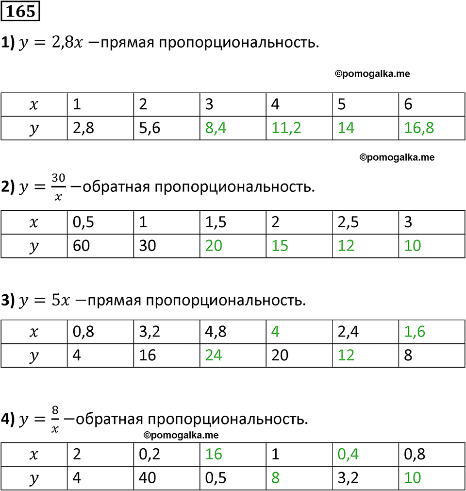 страница 43 часть 2 номер 165 математика 6 класс Дорофеев, Петерсон учебник 2024