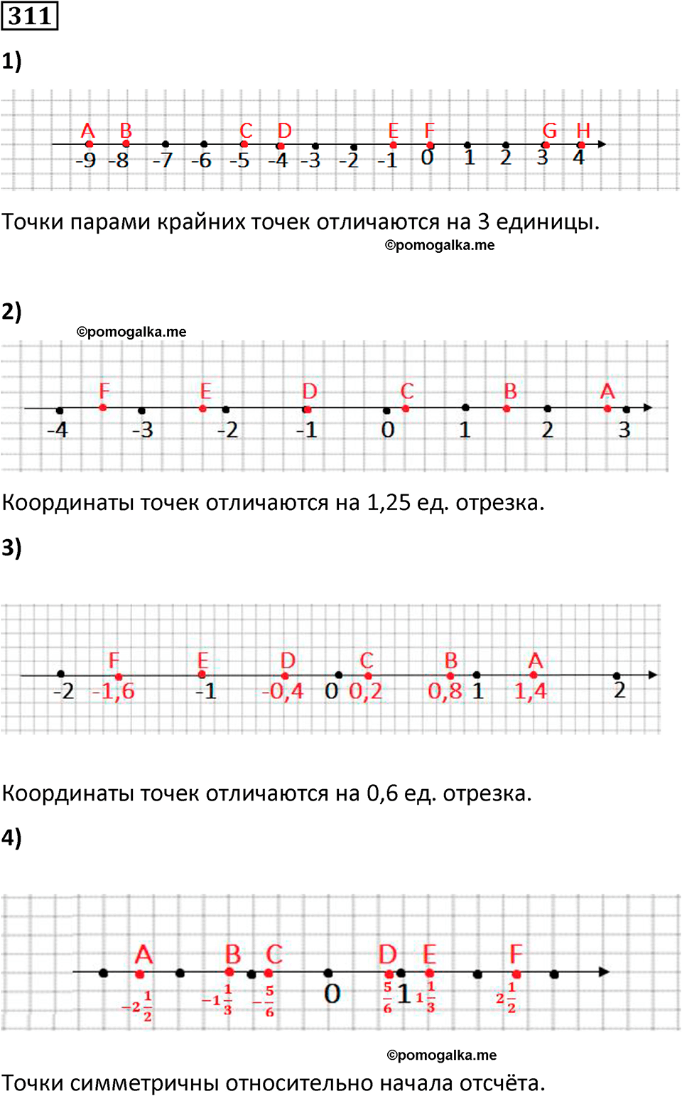 страница 74 часть 2 номер 311 математика 6 класс Дорофеев, Петерсон учебник 2024
